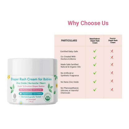 BabyChakra Diaper Rash Cream - Distacart
