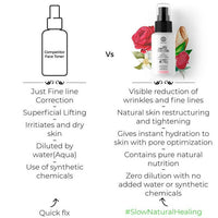 Thumbnail for Brillare Age Revival Face Toner For Ageing Skin - Distacart
