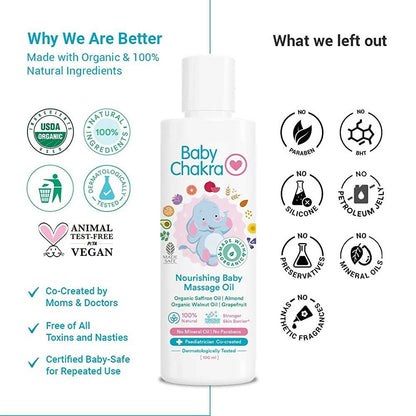 BabyChakra Nourishing Baby Massage Oil - Distacart