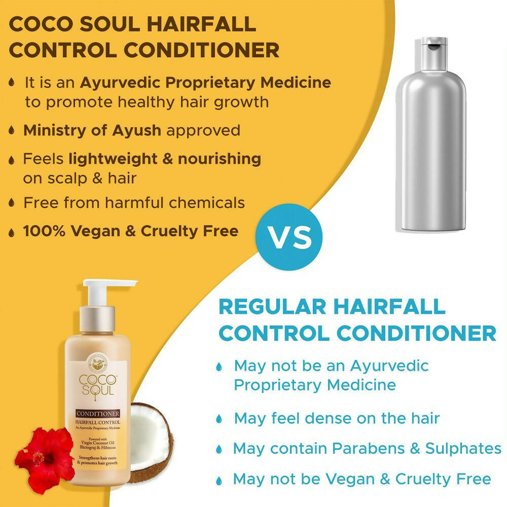 Coco Soul Hair Fall Control Conditioner - Distacart