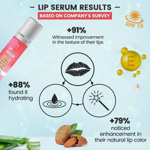 The Natural Wash Lip Serum for Soft & Hydrate Lips