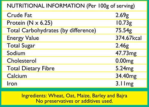 Siddhagiri's Satvyk Organic Multigrain Daliya Nutritional