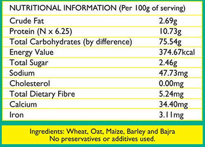 Siddhagiri's Satvyk Organic Multigrain Daliya Nutritional