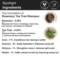 Thumbnail for Soulflower Rosemary Tea Tree Shampoo - Distacart