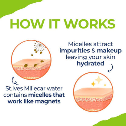 St. Ives Fresh Glow Apricot Micellar Water - Distacart