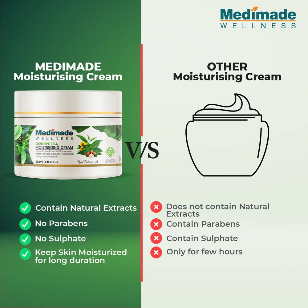 Medimade Wellness Green Tea Moisturising Cream - Distacart