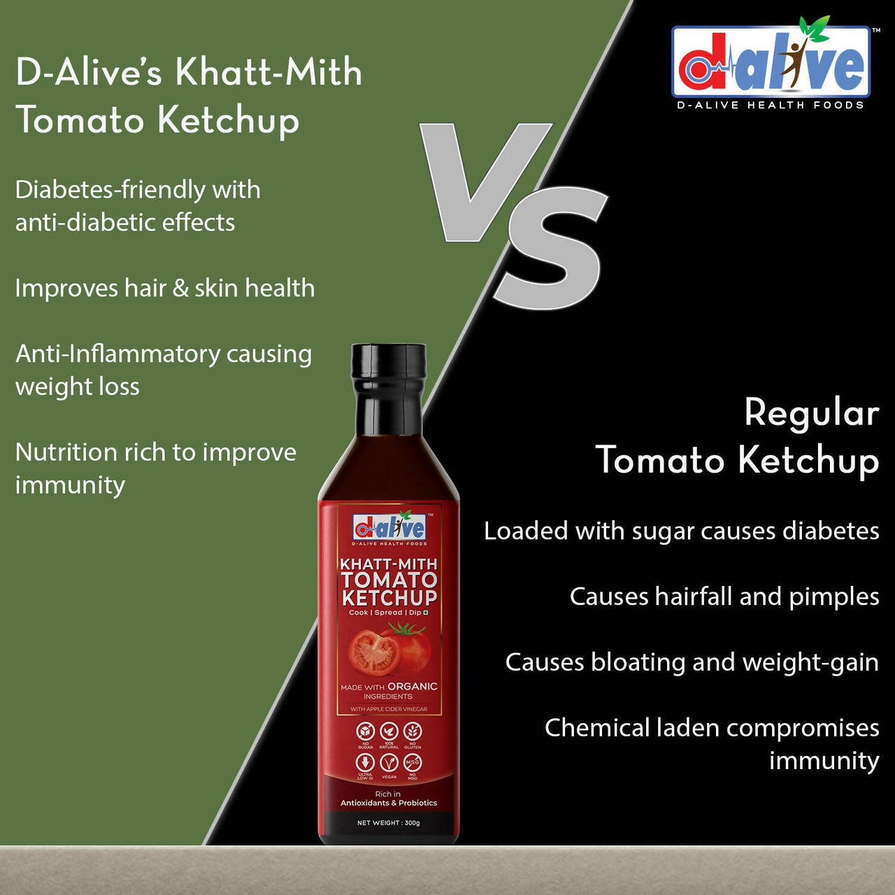 Khat-Mith-Tomato-Ketchup-Comparison