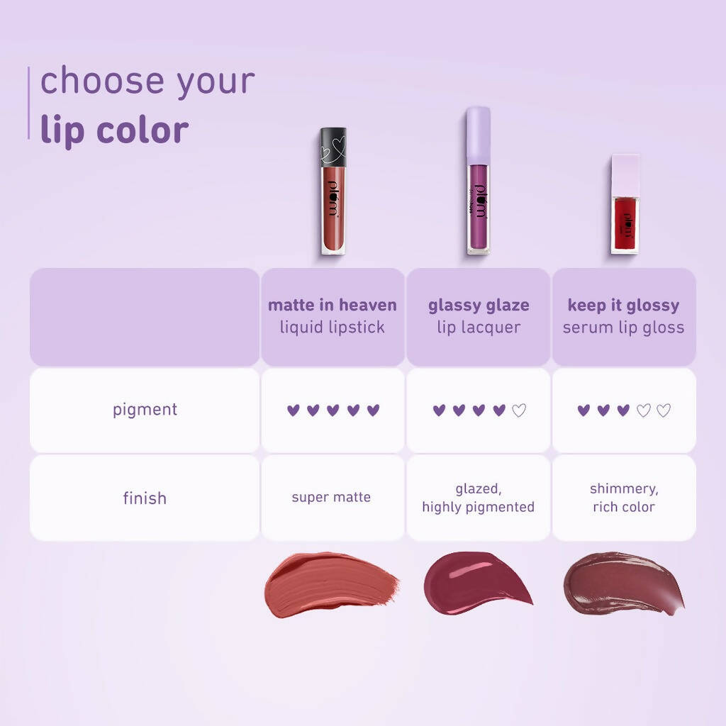 Plum Glassy Glaze Lip Lacquer 3-in-1 Lipstick + Lip Balm + Gloss 01 Pink Whisper - Distacart