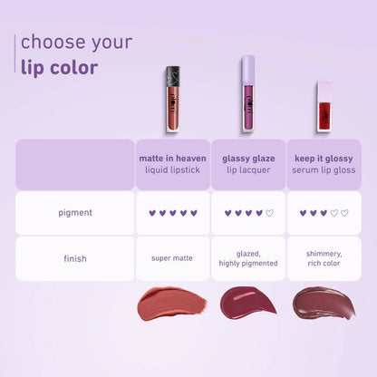 Plum Glassy Glaze Lip Lacquer 3-in-1 Lipstick + Lip Balm + Gloss 01 Pink Whisper - Distacart
