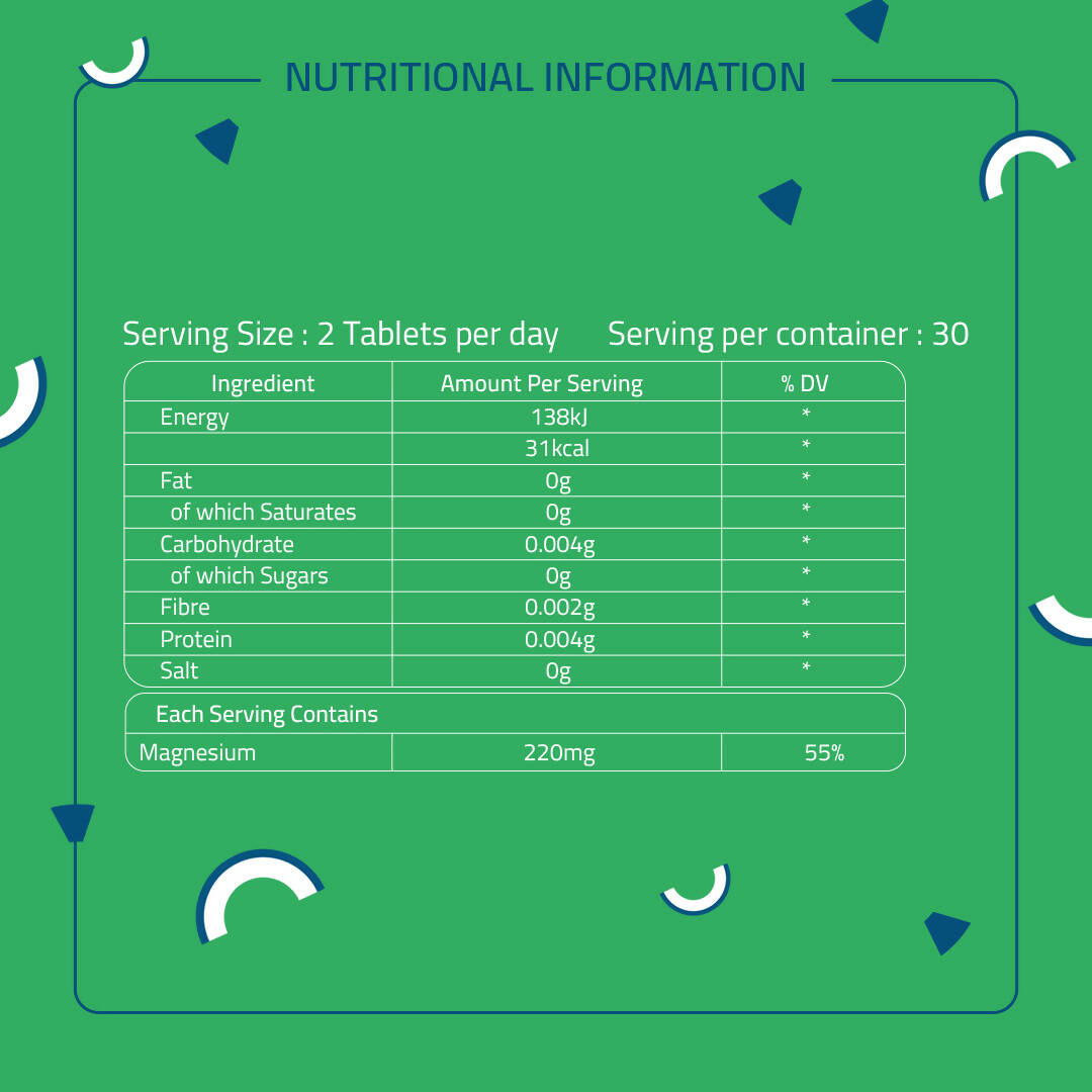 Laurik Magnesium Citrate, Glycinate, Oxide Complex Supplement Tablets | Maintain Sugar Level, Strong Bones For Men & Women - Distacart
