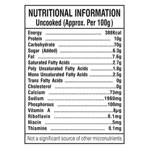 Gits Handvo Snack Mix Nutrition facts