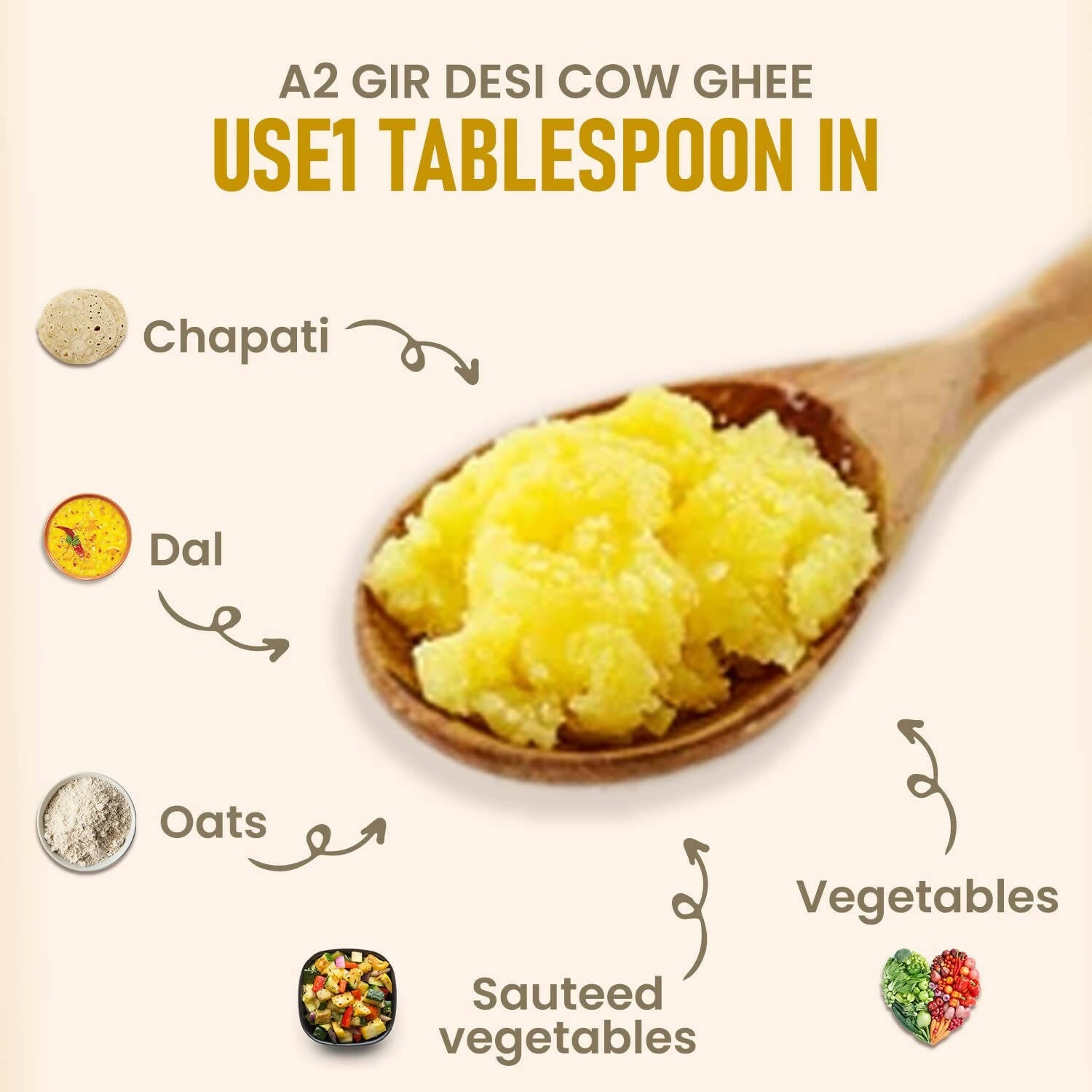 Upaveda A2 Pure Ghee| 100% Gir Cow Ghee - Distacart