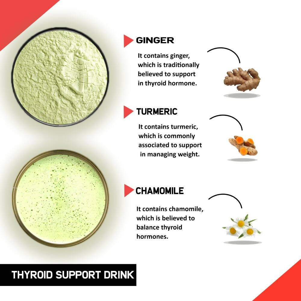 Just Vedic Thyroid Support Drink Mix - Distacart