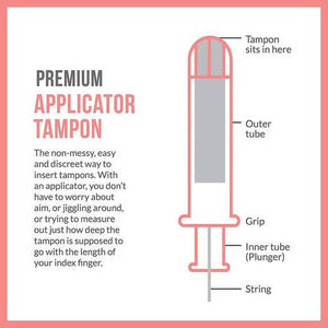 Sirona Super Plus Heavy Flow Applicator Tampons