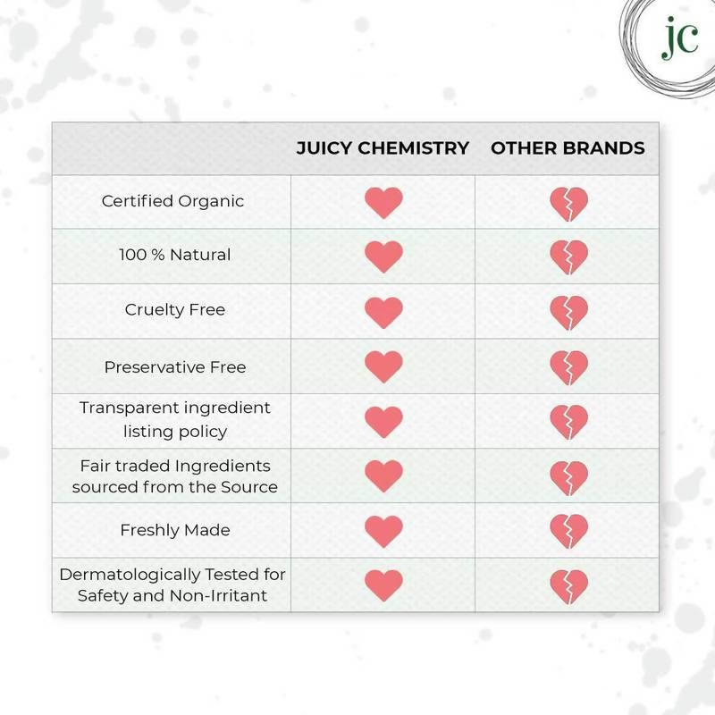 Juicy Chemistry Damask Rose & Fig Lip Balm for Dry & Flaky Lips - Distacart