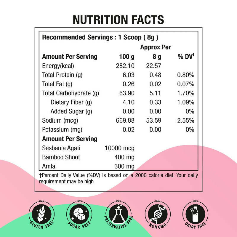 BM Wellness Plant Based Biotin 10000+ Mcg - Tangy Orange - Distacart