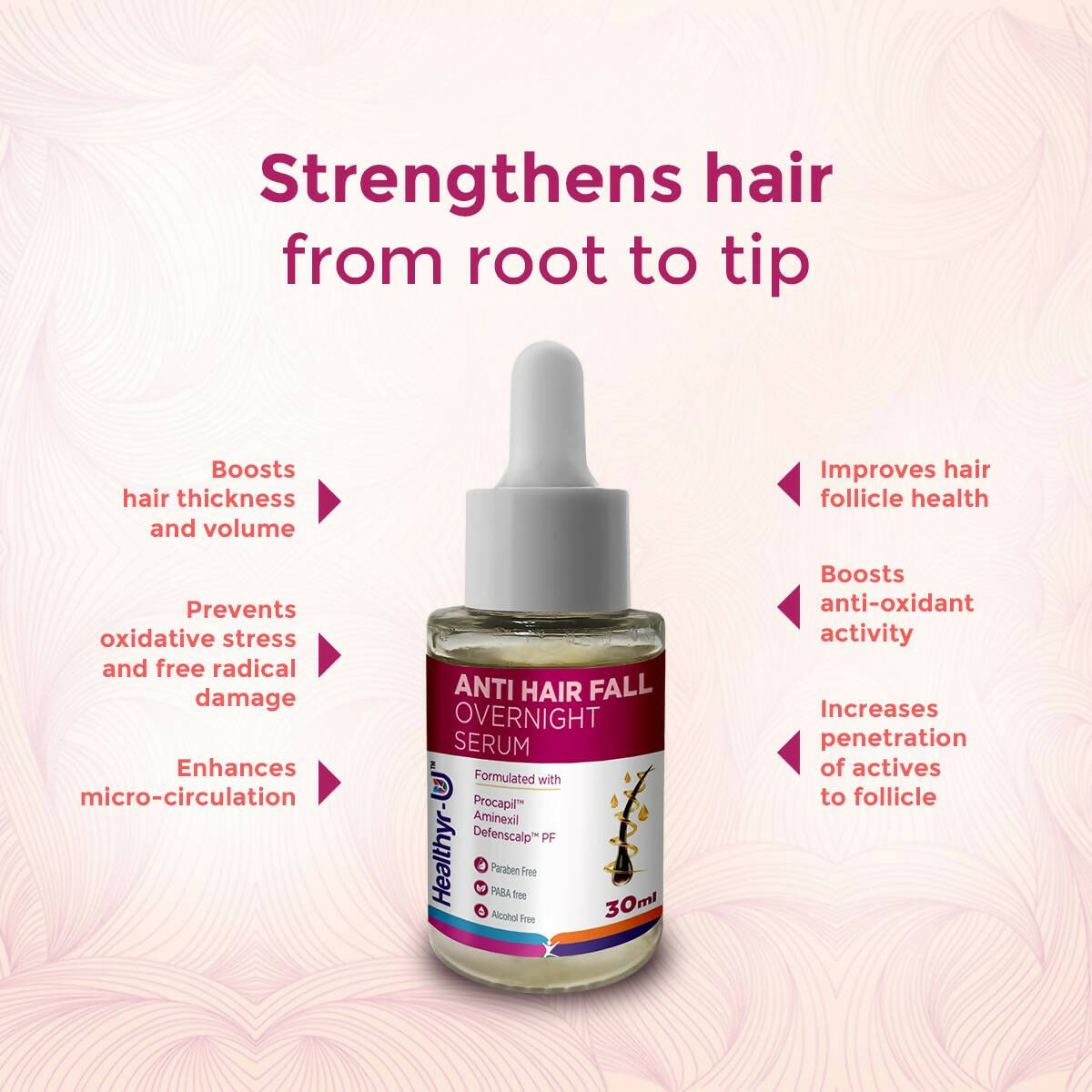 Healthyr-U Anti-Hair Fall Overnight Serum - Distacart