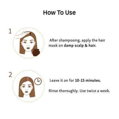 mCaffeine Naked & Raw Coffee Hair Mask - Distacart