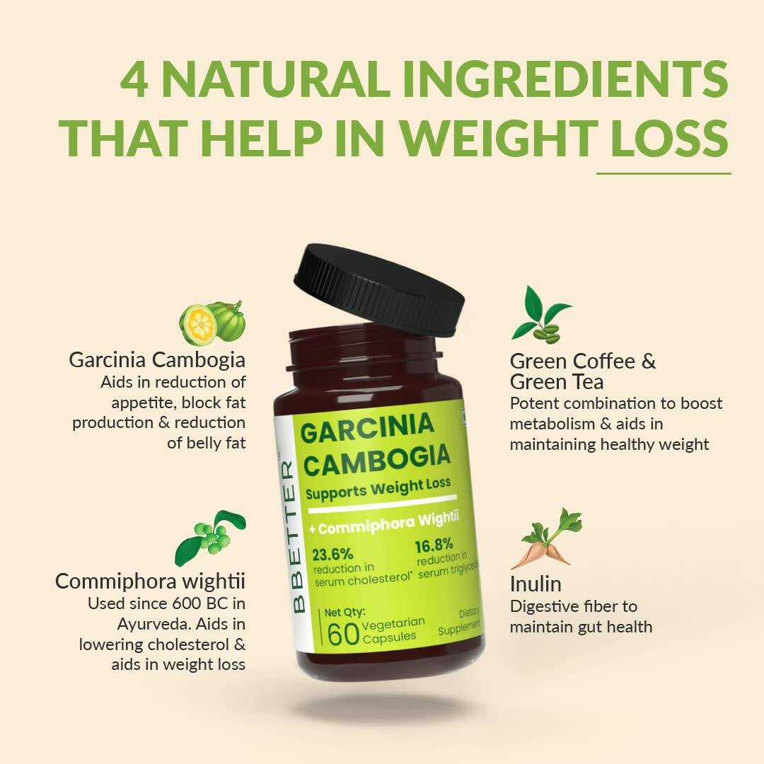 BBETTER Garcinia Cambogia Capsules With Green Coffee Green Tea Extract - Distacart
