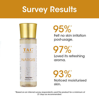 TAC - The Ayurveda Co. Nargis Body Mist - Distacart