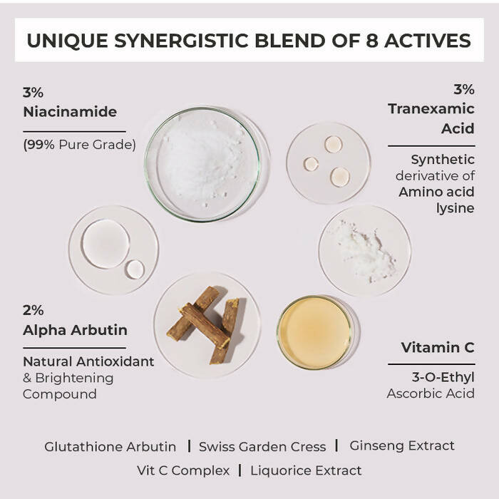 The Pink Foundry Dark Spot & Hyperpigmentation Correcting Power Serum - Distacart