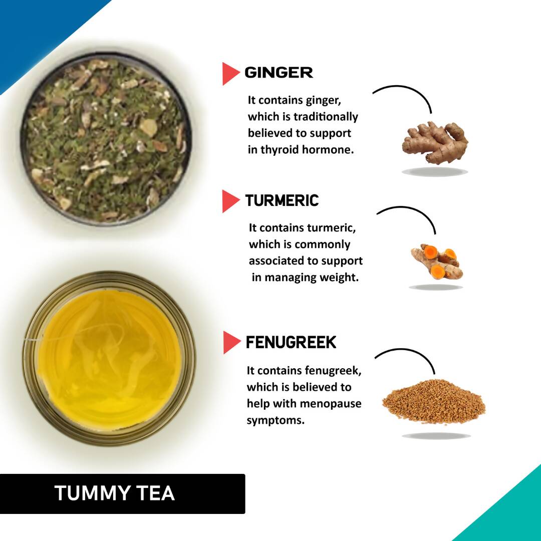 Teacurry Tummy Tea Bags - Distacart