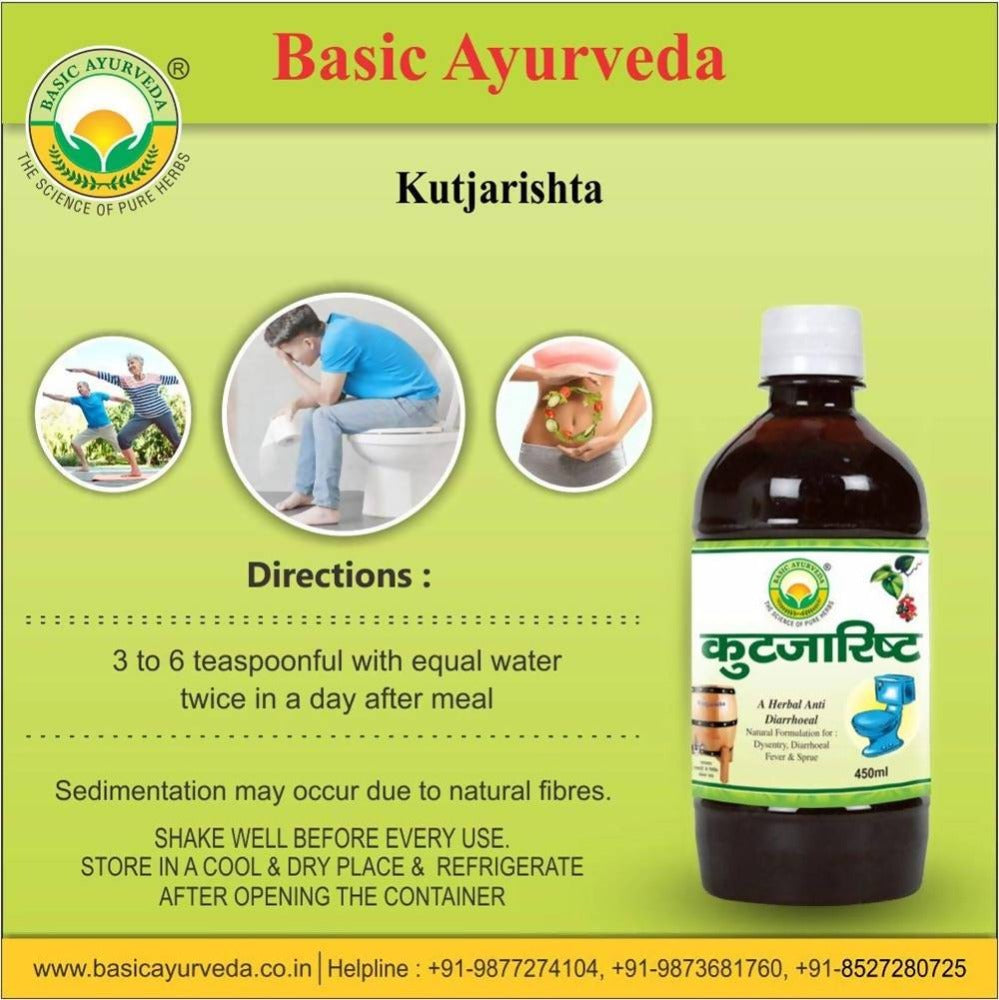 Basic Ayurveda Kutjaristha Directions