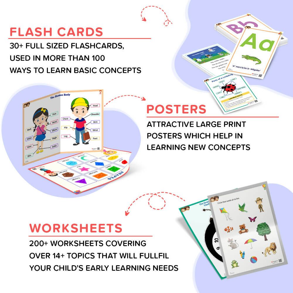 ClassMonitor KG1 Learning Kit - Distacart