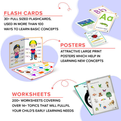 ClassMonitor KG1 Learning Kit - Distacart