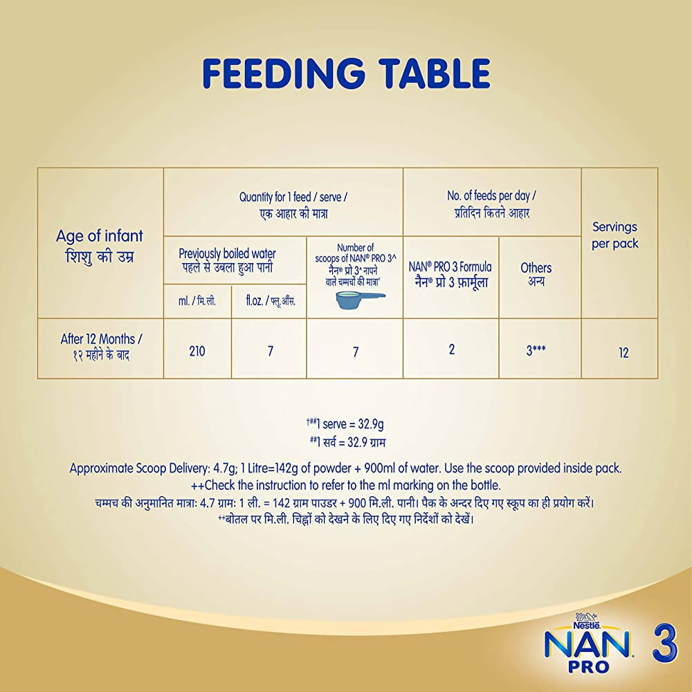 Nestle Nan Pro 3 Follow-Up Formula Powder After 12 Upto 18 Months Stage 3