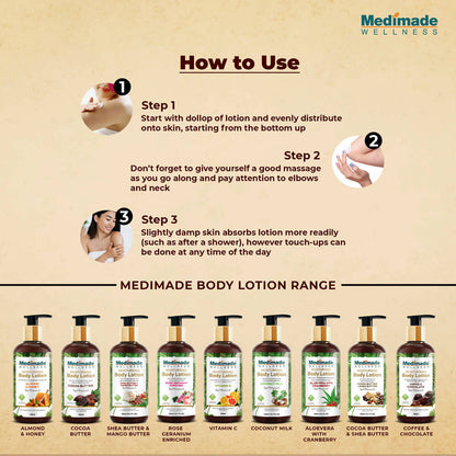 Medimade Wellness Moisturising Body Lotion With Coconut Milk - Distacart