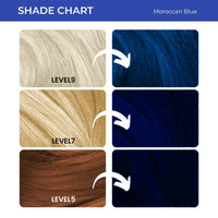 Thumbnail for Anveya Semi Permanent Hair Color - Moroccan Blue - Distacart