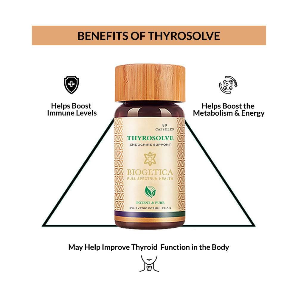 Biogetica Thyrosolve (Thyroid Care) - Distacart