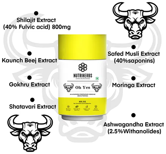 Nutriherbs Oh Yes Capsules - Distacart