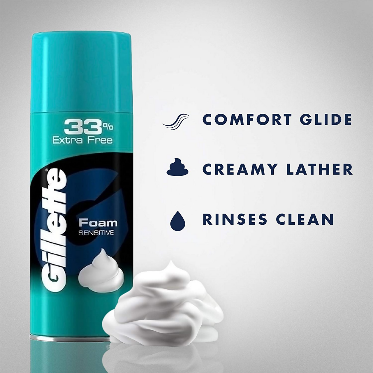 Gillette Sensitive Shaving Foam - Distacart