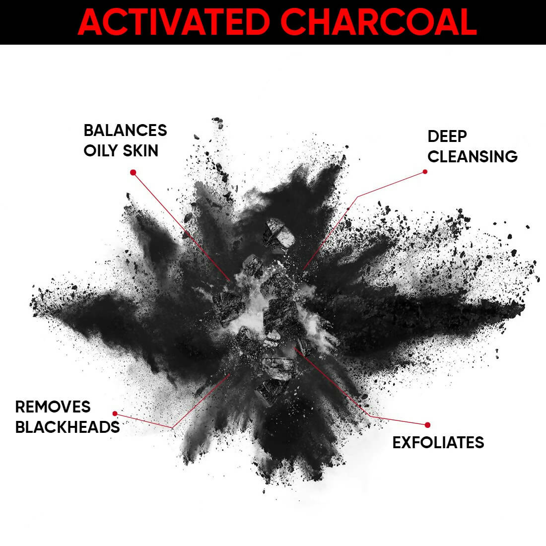Urban Botanics Activated Charcoal Peel Off Mask - Distacart