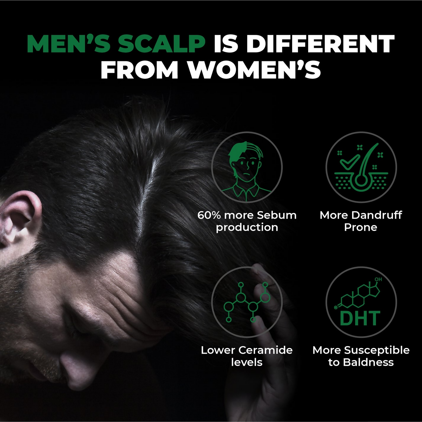 Beardo Hair Thickening Sulphate Free Shampoo - Distacart