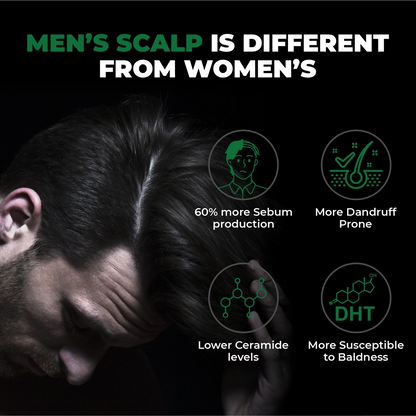Beardo Hair Thickening Sulphate Free Shampoo - Distacart