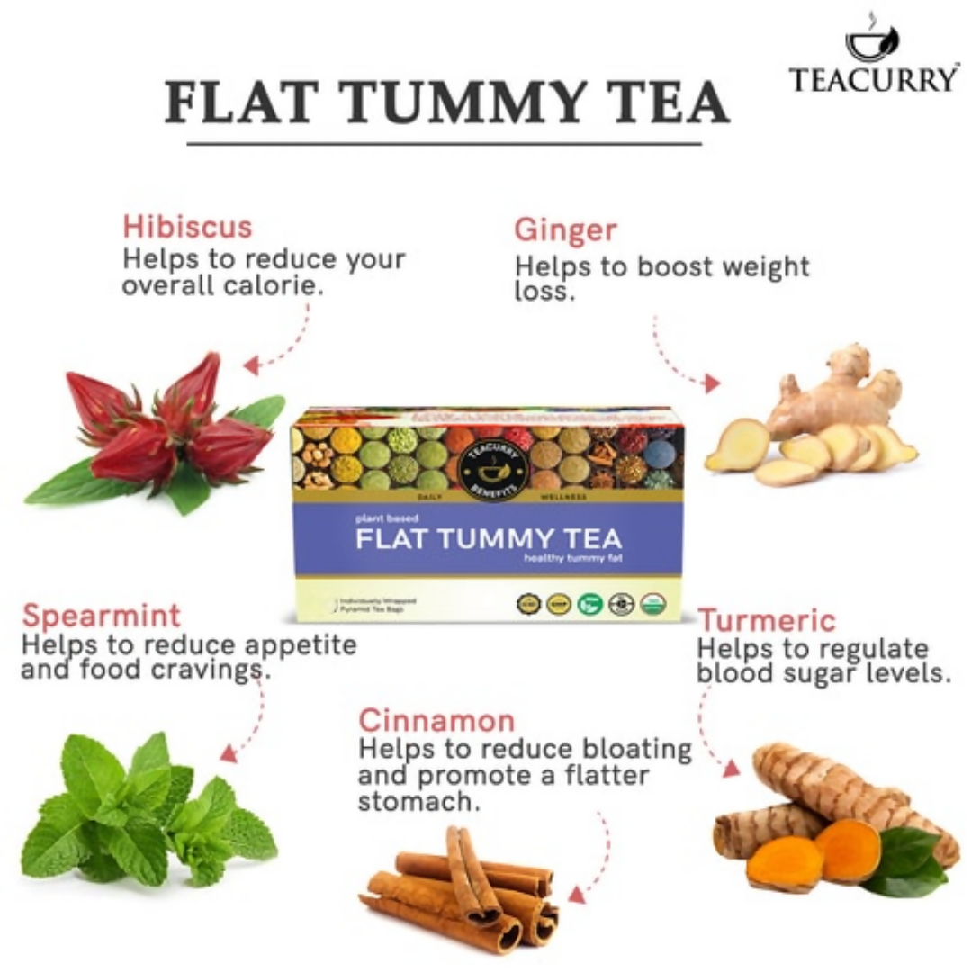 Teacurry Flat Tummy Tea Bags - Distacart