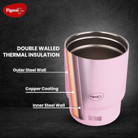 Thumbnail for Pigeon Thermocup Stainless Steel Vacuum Insulated Coffee Cup Tumbler - 350ml (Pink) - Distacart