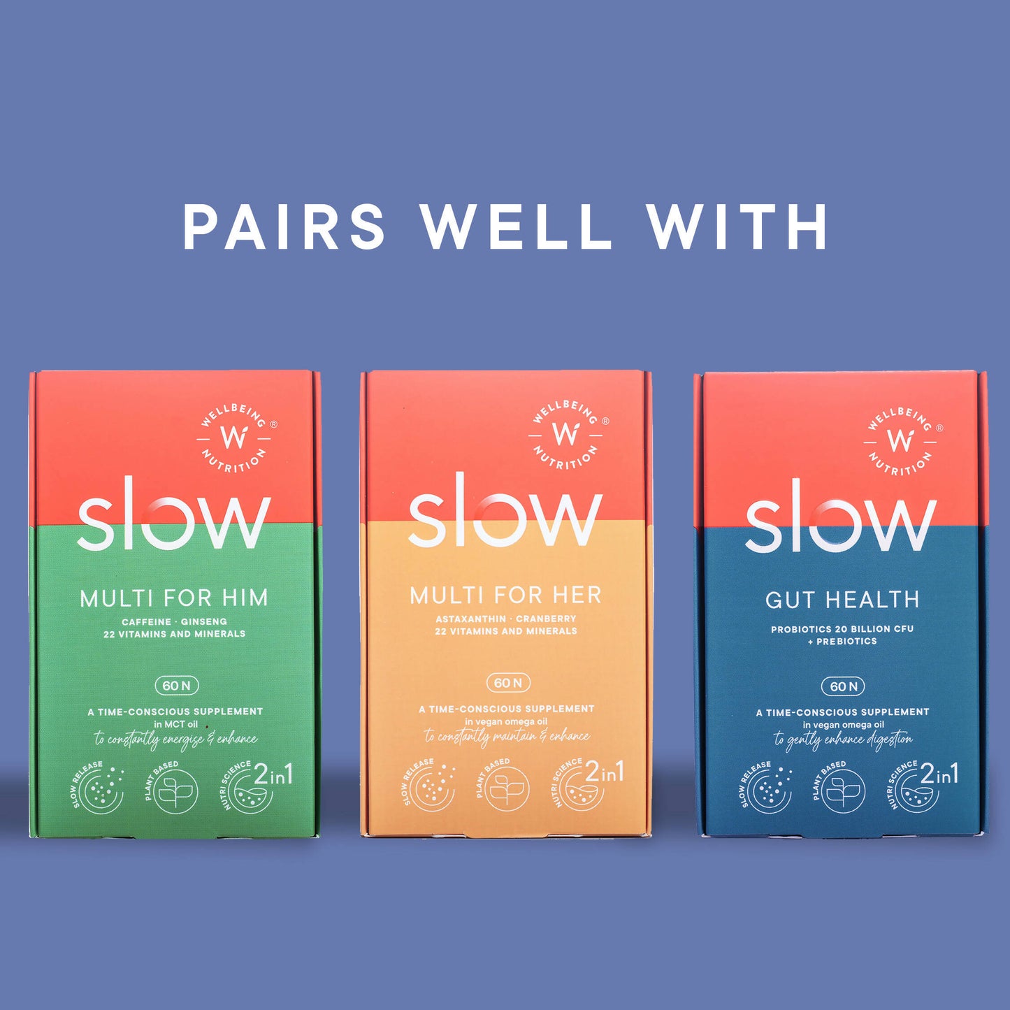 Wellbeing Nutrition Slow | Virgin Omega 3 Capsules - Distacart