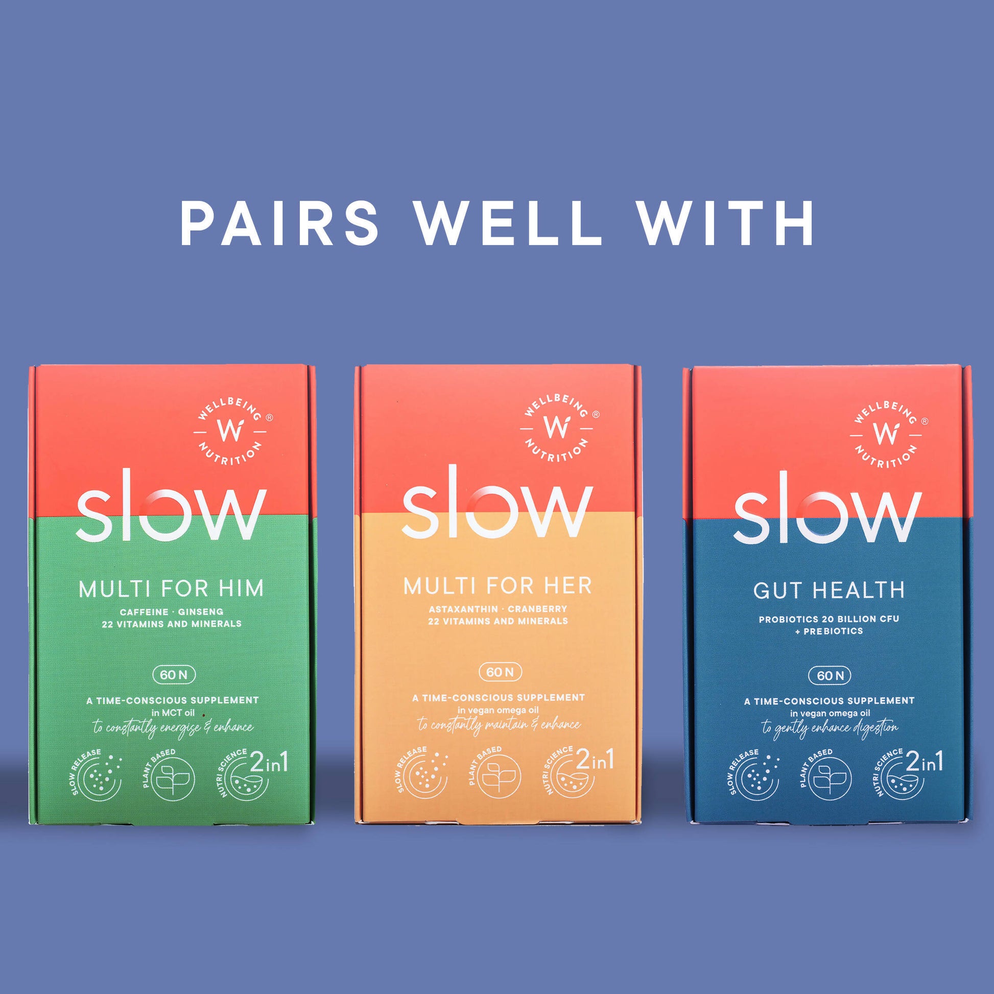 Wellbeing Nutrition Slow | Virgin Omega 3 Capsules - Distacart