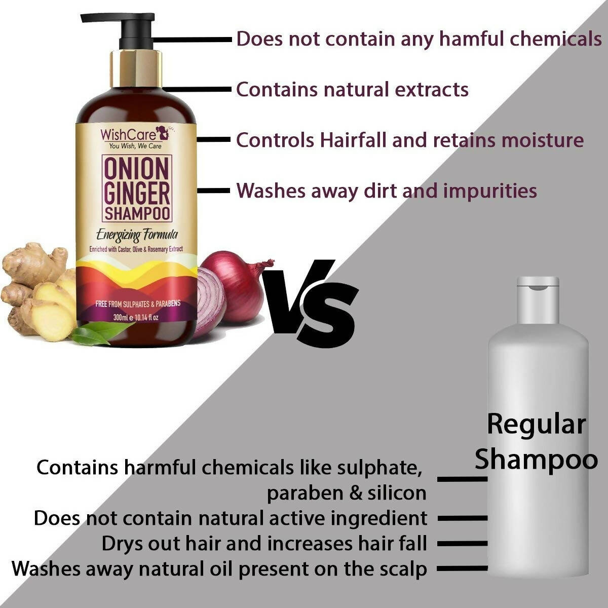 Wishcare Onion Ginger Shampoo - Distacart