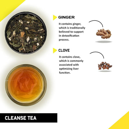 Teacurry Cleanse Tea Bags (Anti Alcohol Tea) - Distacart