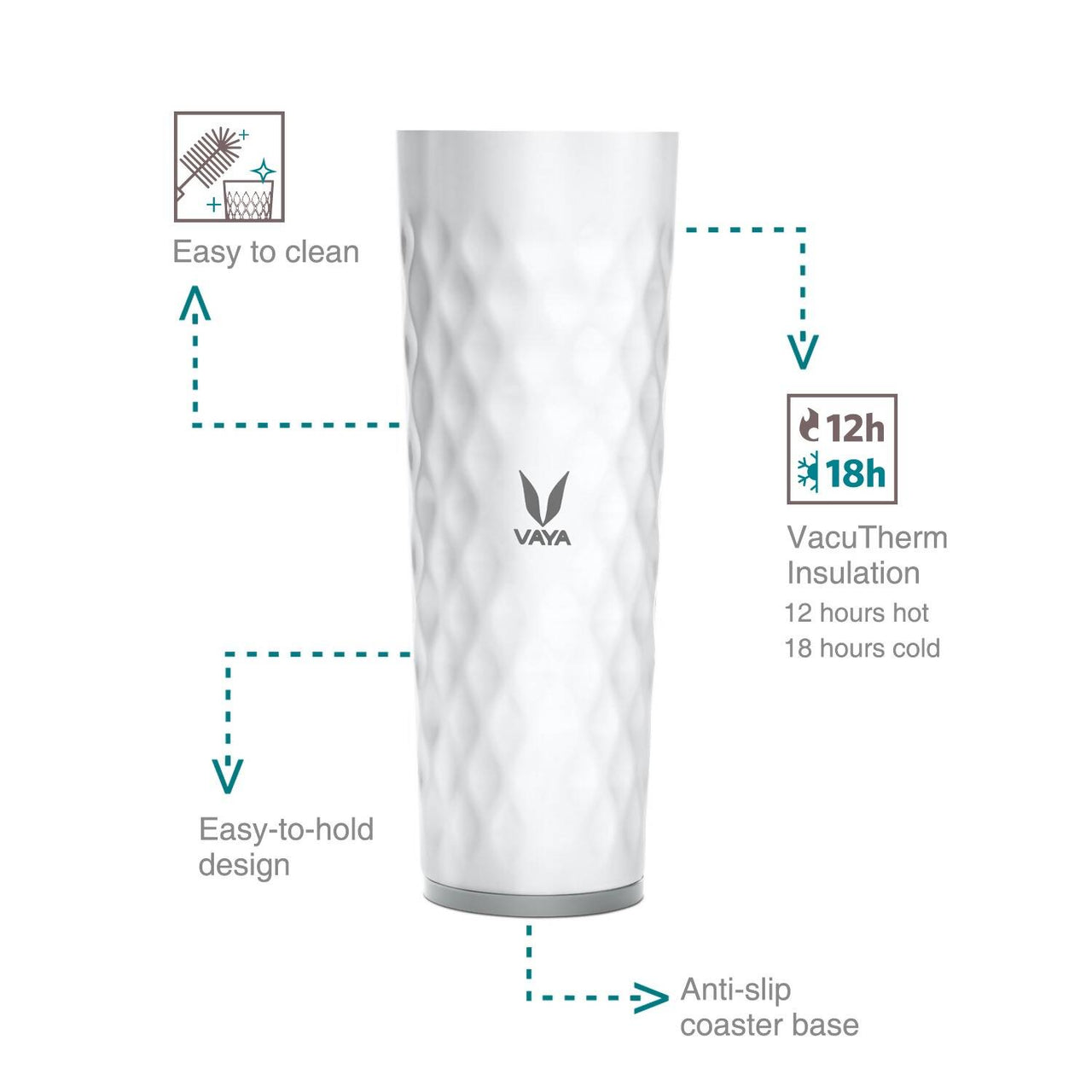 Vaya Drynk Stainless Steel Water Bottle Tumbler for Office - 600ml (White) - Distacart