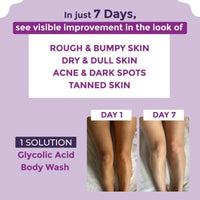 Thumbnail for Sanfe Clear & Confident Glycolic Acid Body Wash - Distacart