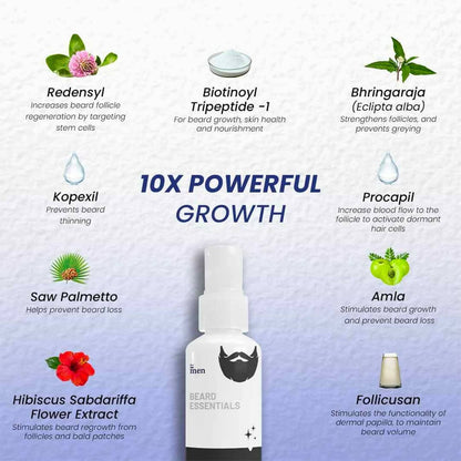 ForMen Beard Growth Serum - Distacart