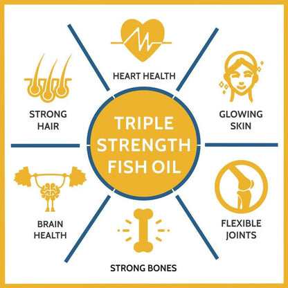 Carbamide Forte Triple Strength Fish Oil Capsules - Distacart