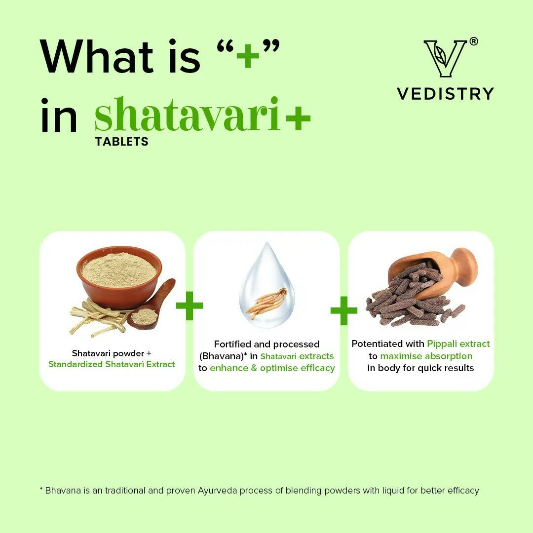 Vedistry Shatavari Tablets - Distacart
