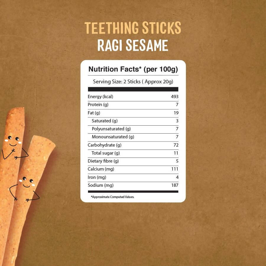 Timios Ragi Sesame Teething Sticks Nutrition Facts
